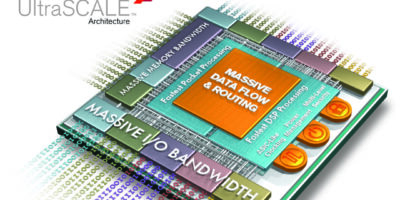 Xilinx unveils new architecture for its 20nm programmable devices