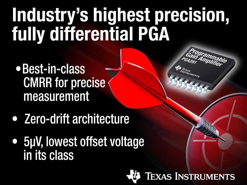 High-precision, fully differential programmable gain amplifier