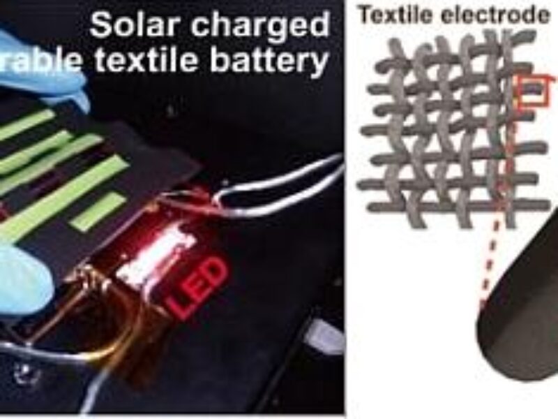 Wearable textile battery is capable of being recharged by lightweight solar cells