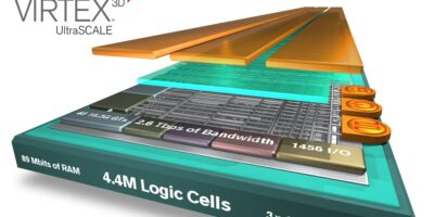 Xilinx’ 20nm All Programmable UltraScale portfolio shipping now: plans for 4.4M logic cell device