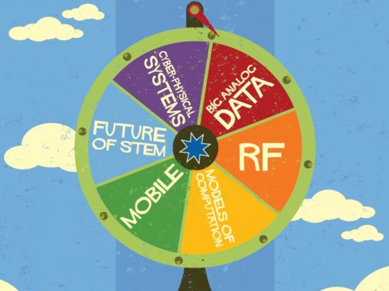 Five technology trends for 2014