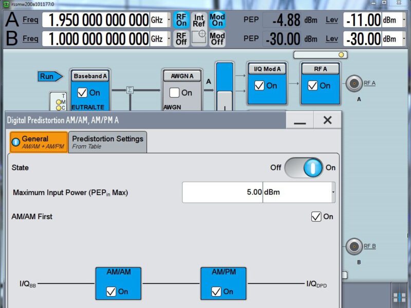 VSG with digital predistortion function simplifies testing envelope tracking amplifiers