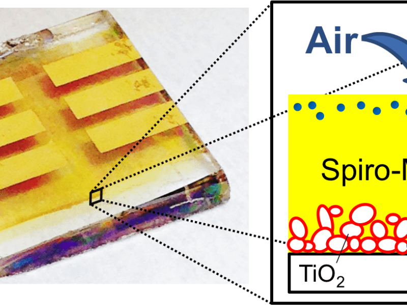 Degradation discovery helps extend solar cell lifetimes