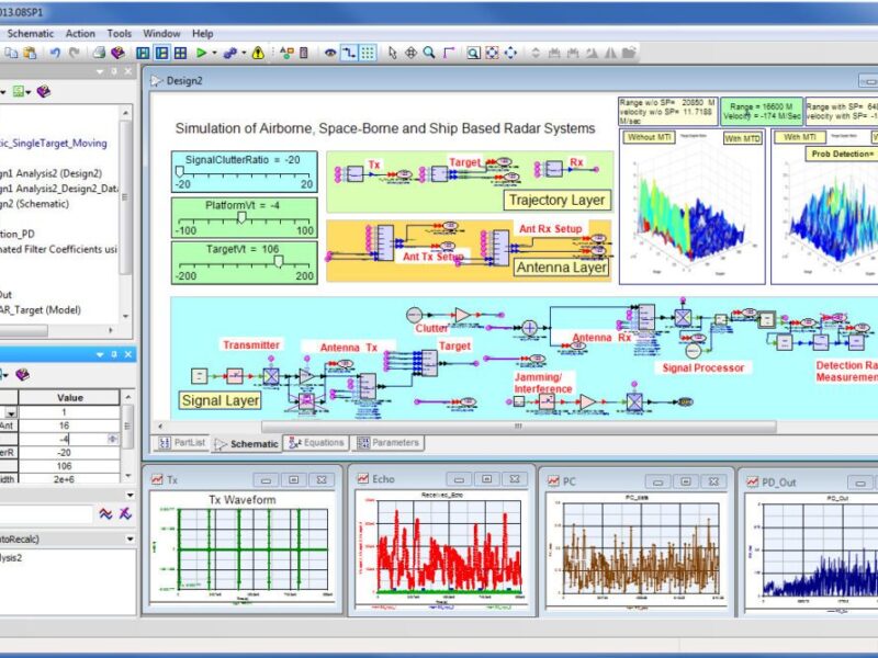 EEsof adds radar and EW modelling and verification