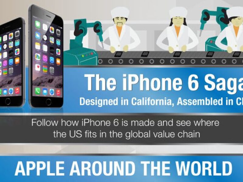 The iPhone from design to manufacture