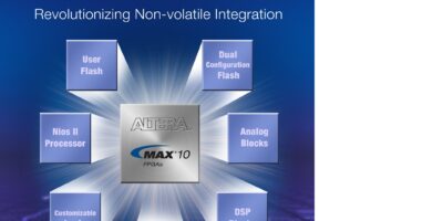 Altera’s MAX 10 FPGAs blend programmable logic and analogue