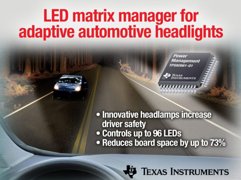 LED matrix manager controls 96 HBLEDs in automotive headlamps