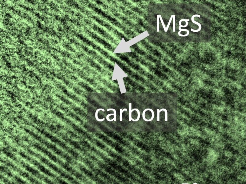 Electrolyte promises cheaper magnesium-sulfur batteries