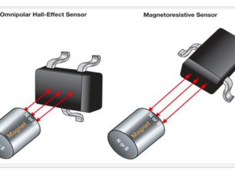 Magnetoresistive sensors draw nanoamps