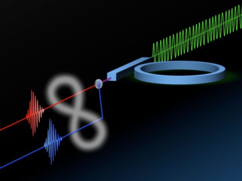 Quantum entanglement now on-a-chip