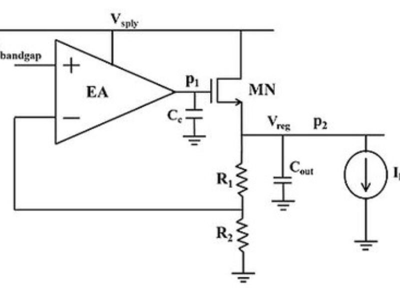 LDO design techniques for small spaces