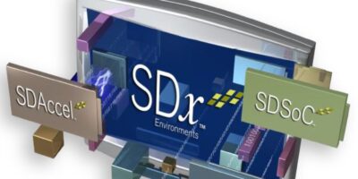 Switching from C/C++ to FPGA hardware acceleration