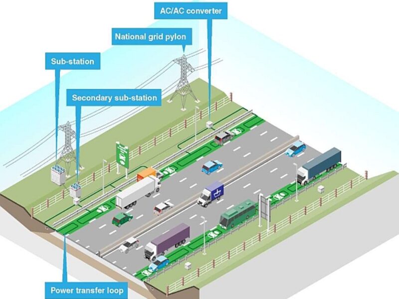 Charge-as-you-drive ‘electric highways’ to be tested in UK