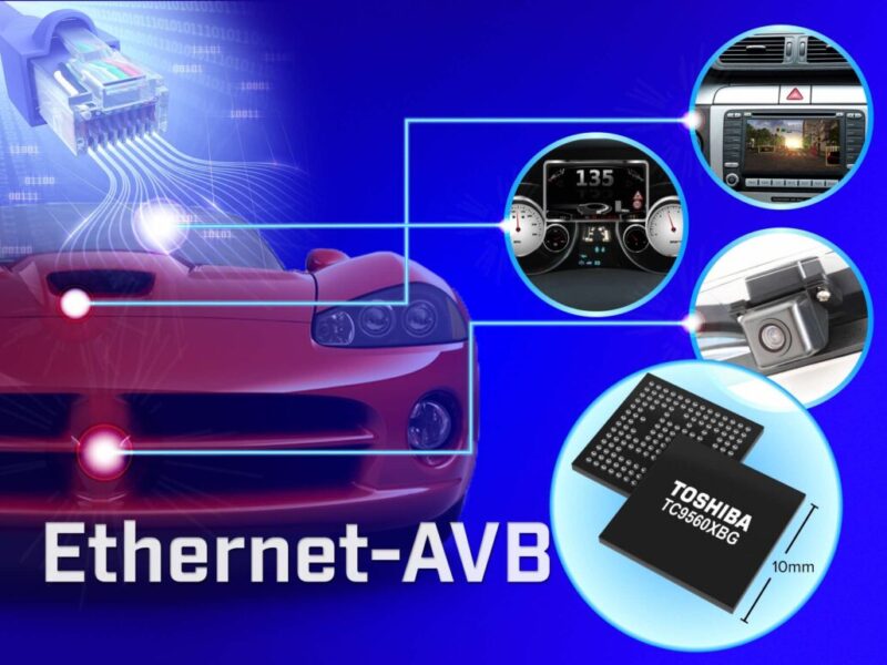 Bridge chip brings Ethernet AVB to infotainment