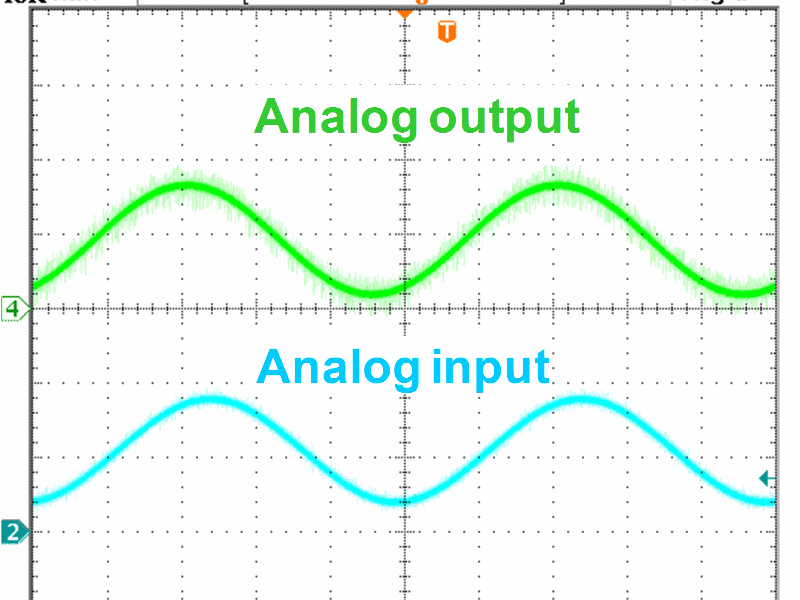 Signal Chain Basics #72: Isolating analog signals using a digital isolator