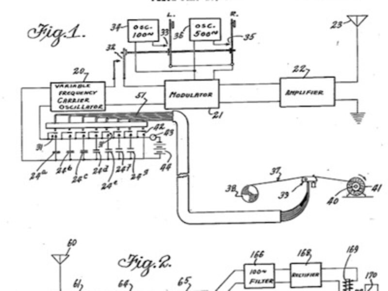 A short history of spread spectrum