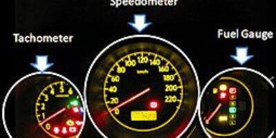 Simulation techniques test automotive cluster display ECUs