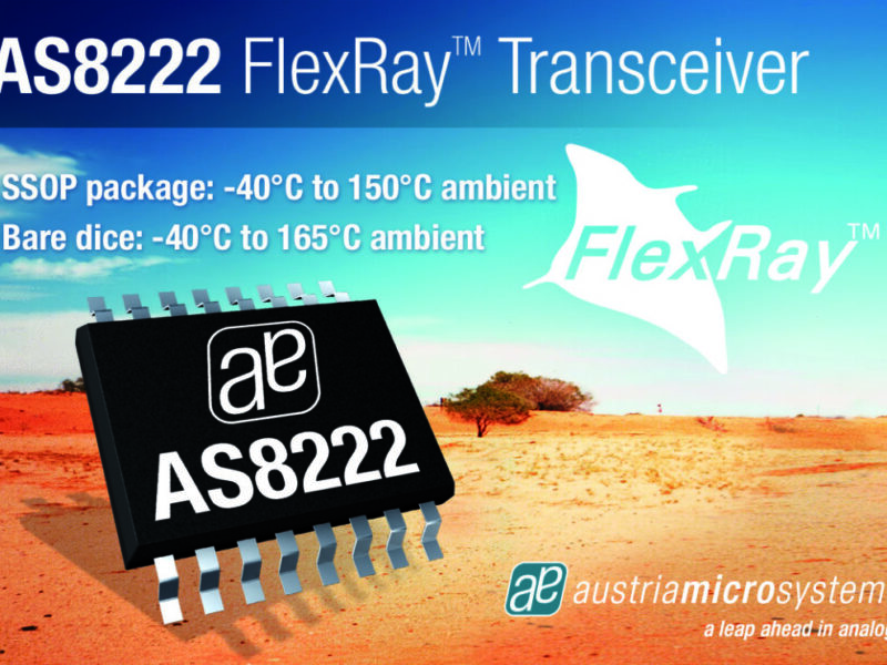 FlexRay transceiver for high temperature applications