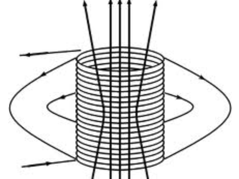 Myth or fact? You can increase the force of your solenoid by removing turns (Part 1 of 3)