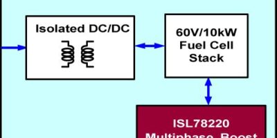 Challenges in automotive power regulation