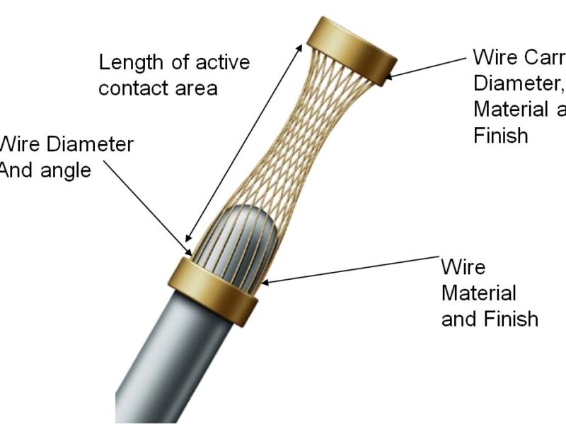 The advantages of hyperboloid contact technology