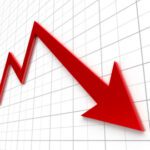 Taiwan foundries’ sales declines continue