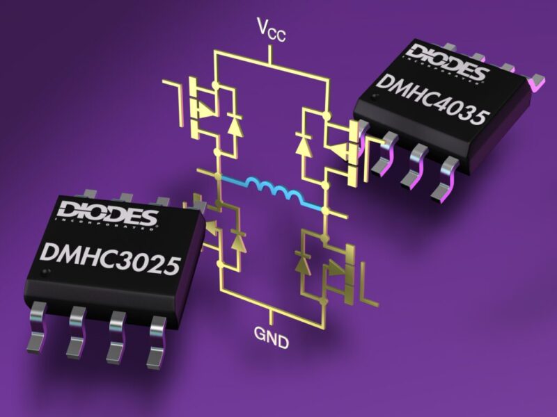 MOSFET H-bridge reduces footprint by 50%