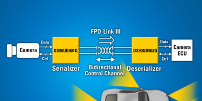 Use of common mode chokes in high speed data links
