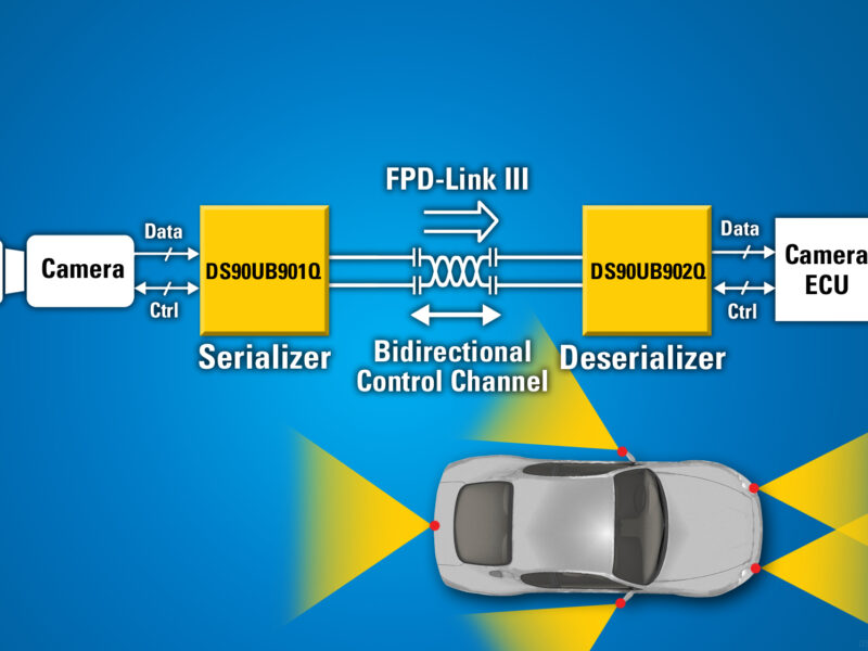 Use of common mode chokes in high speed data links