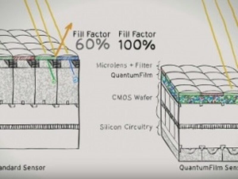 Vers la fin des capteurs CMOS bientôt remplacés par des capteurs Quantum-dot