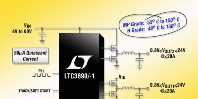 Contrôleur DC/DC abaisseur, synchrone, deux sorties, 50 µA