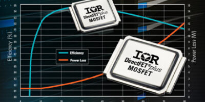 MOSFET de puissance améliorant le rendement des applications à découpage DC-DC