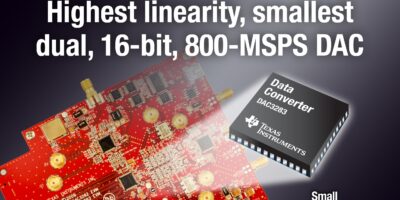 Double CNA interpolateur 16 bits, 800 Méch/s d&rsquo;une linéarité maximale et d&rsquo;un encombrement minimal