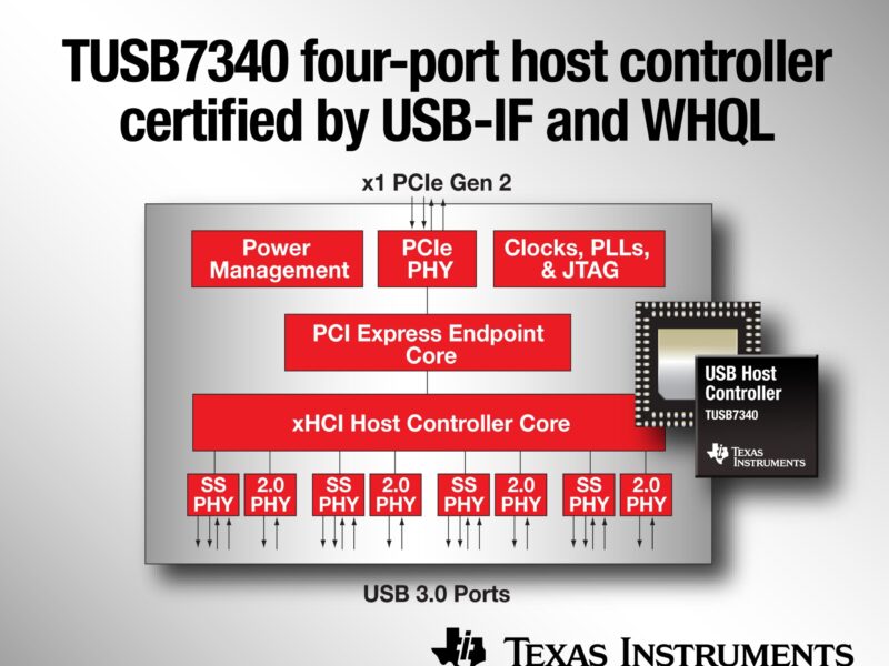 TI propose le premier contrôleur hôte de type USB SuperSpeed certifié par l&rsquo;USB-IF