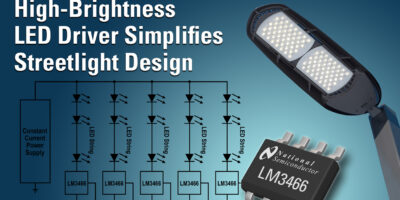 Driver de LED ultra-lumineuses
