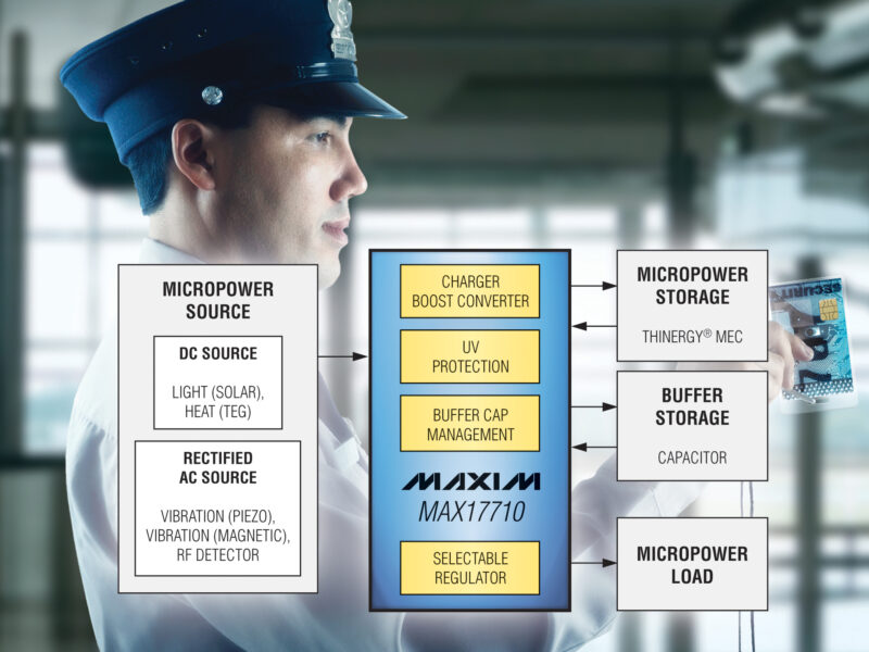 Circuit intégré compact de récolte et gestion d&rsquo;énergie