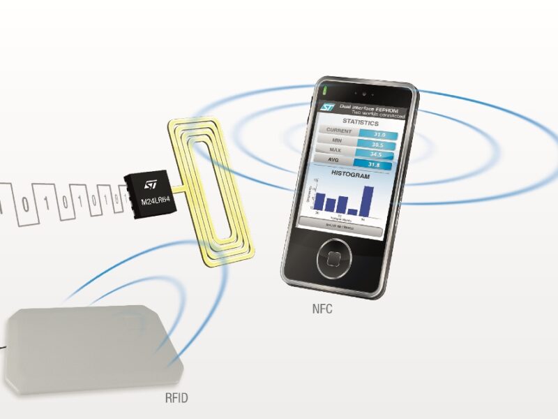 Mémoire à communication sans fil