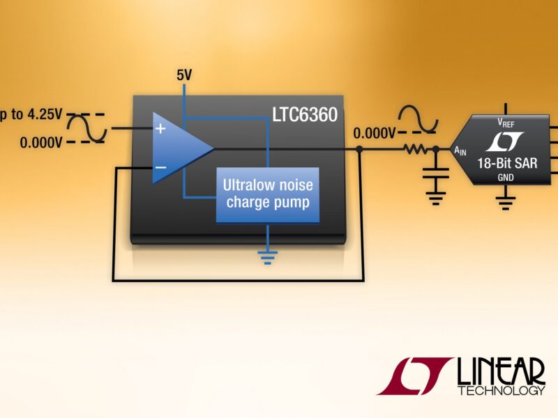 Amplificateur opérationnel pilote de CAN SAR