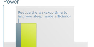 Optimiser la consommation d&rsquo;énergie grâce au silicium dans les applications de détection sur microcontrôleur