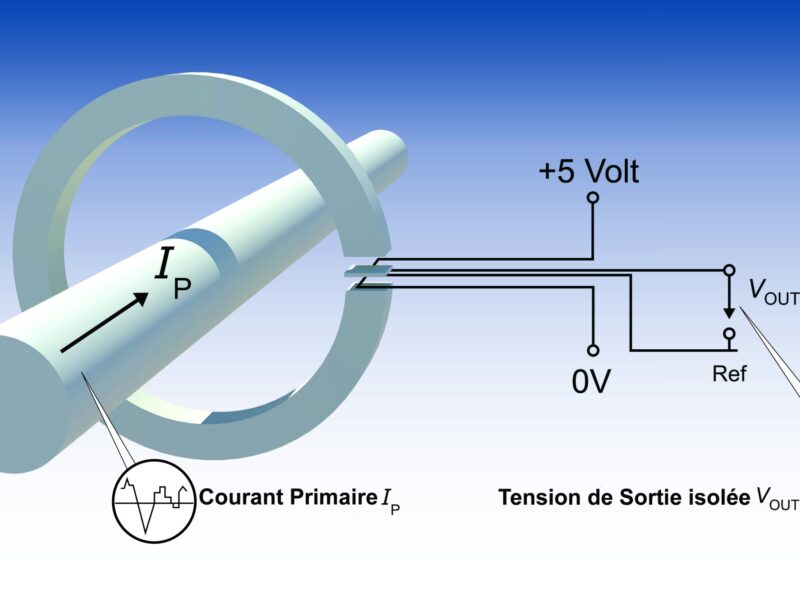 Capteurs de courant fonctionnant avec un ASIC