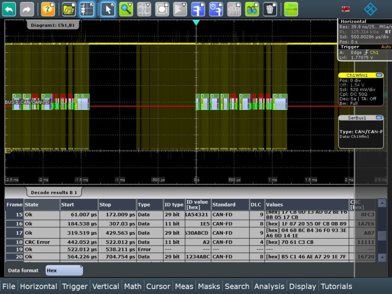 Des oscilloscopes leaders dans l&rsquo;analyse du protocole d&rsquo;interface CAN FD haute vitesse