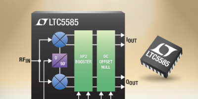 Démodulateur I/Q, large bande, avec optimisation de l’IIP2 et suppression de la tension de décalage de zéro en DC