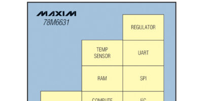 SoC de mesure et surveillance de puissance pour applications de point de charge triphasées