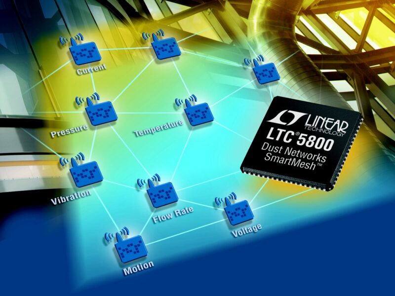 Modules basse consommation pour réseaux sécurisés de capteurs sans fil