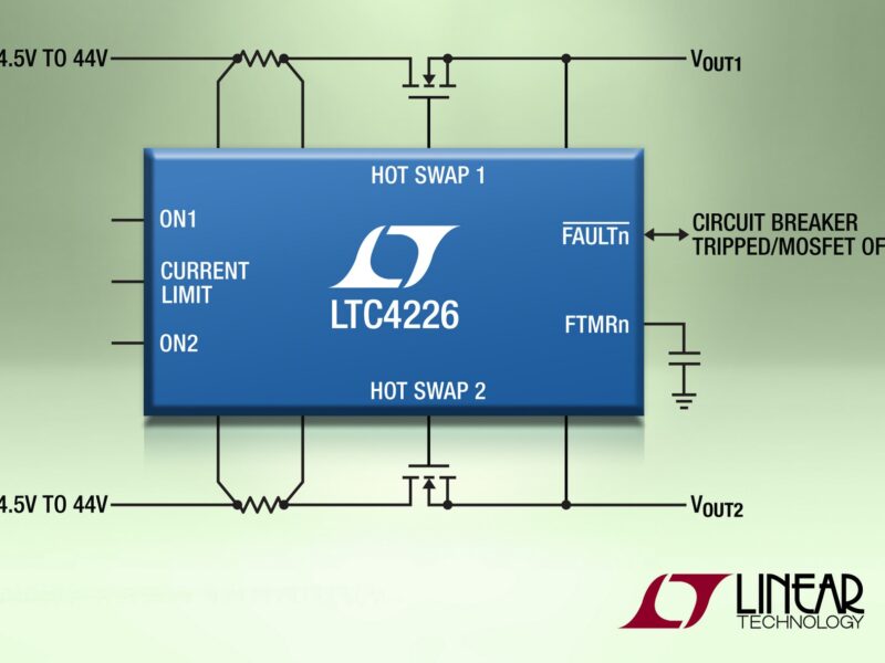 Contrôleur Hot Swap double pour l’insertion à chaud sécurisée de la carte