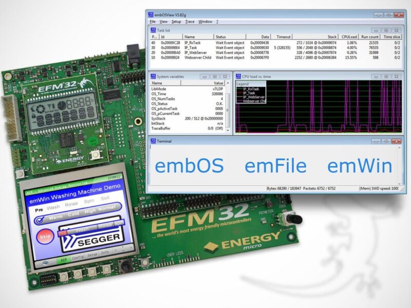 SEGGER Microcontroller embedded software begins supporting Energy Micro’s Cortex-M3 Gecko microcontrollers
