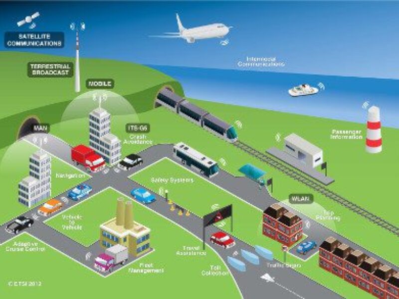 ETSI and CEN give the go-ahead for European C2X standard