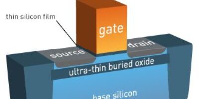 ST microcontrollers go to 18nm FDSOI with phase-change memory