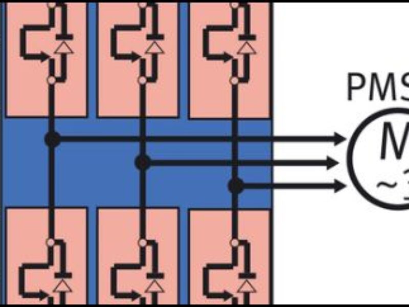 Brushless DC motor control in just one day