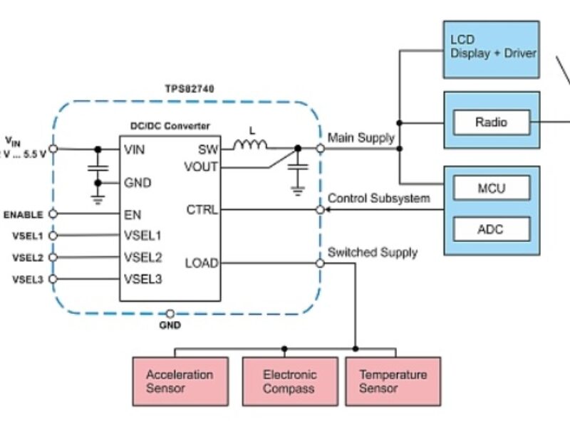 Ultra-low power system for wearable devices